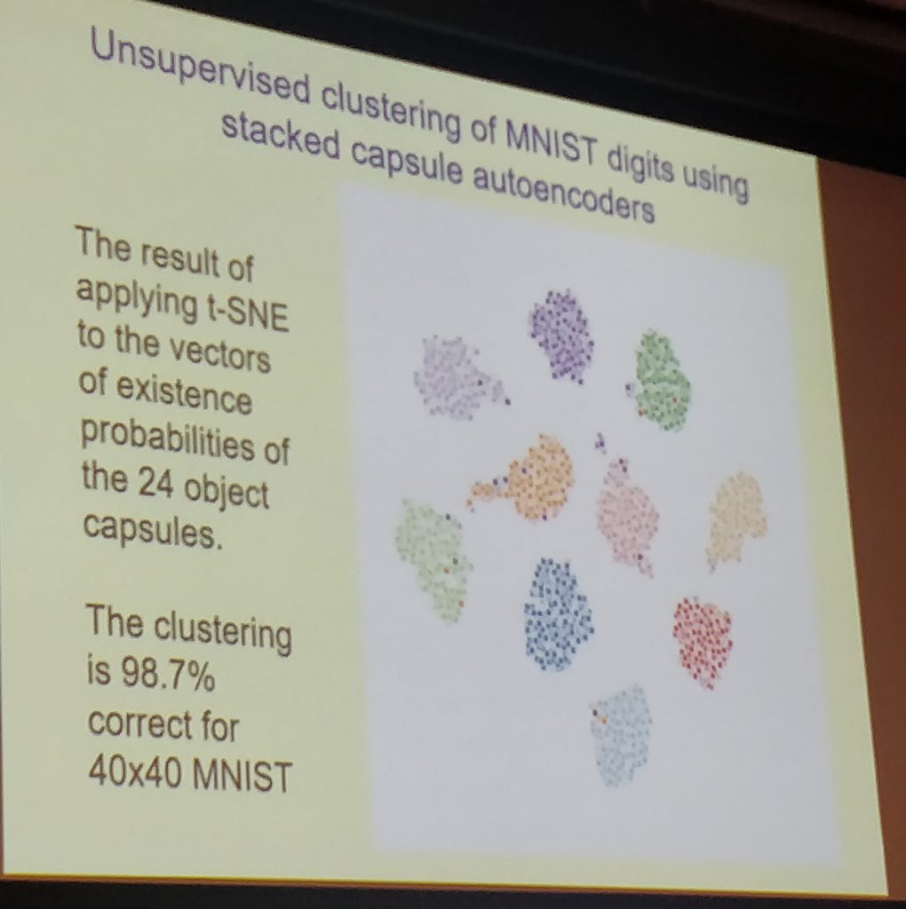 Capsules allow great unsupervised learning at least in some situations.