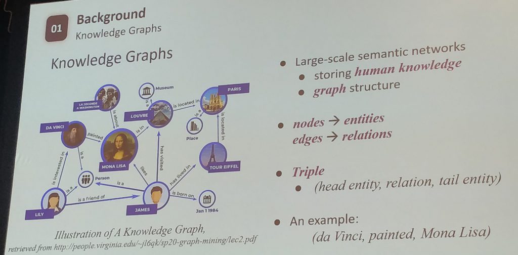 Example of knowledge graph.