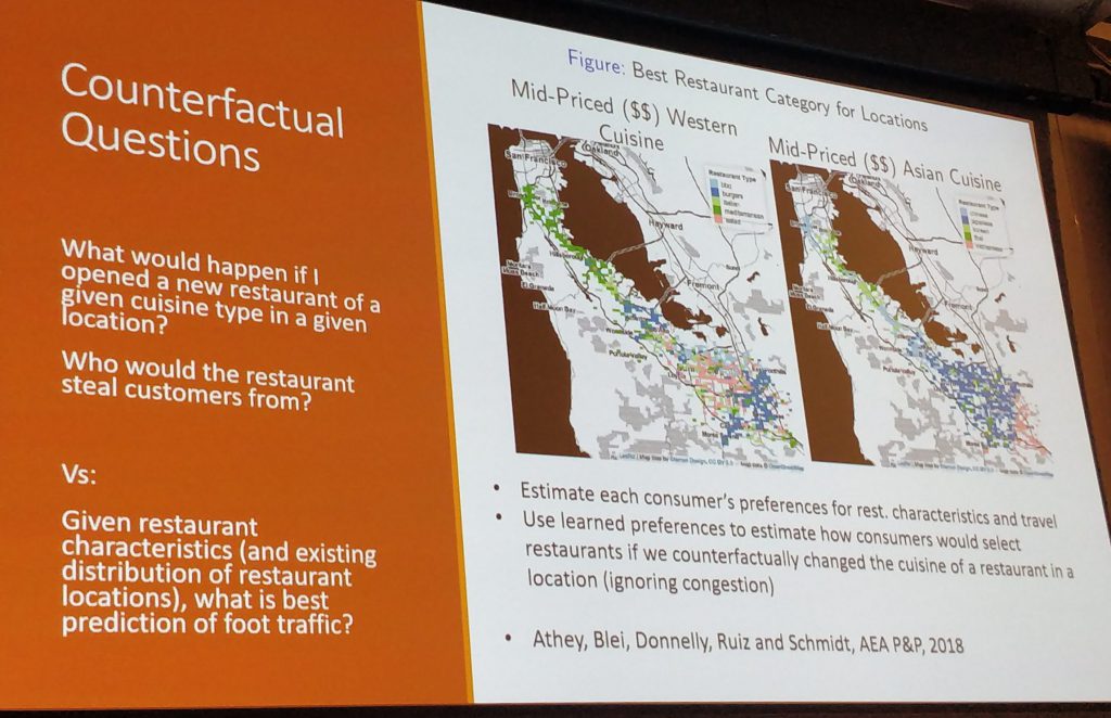 We must consider what the effect of a new restaurant is, not simply look at existing restaurants and extrapolate!
