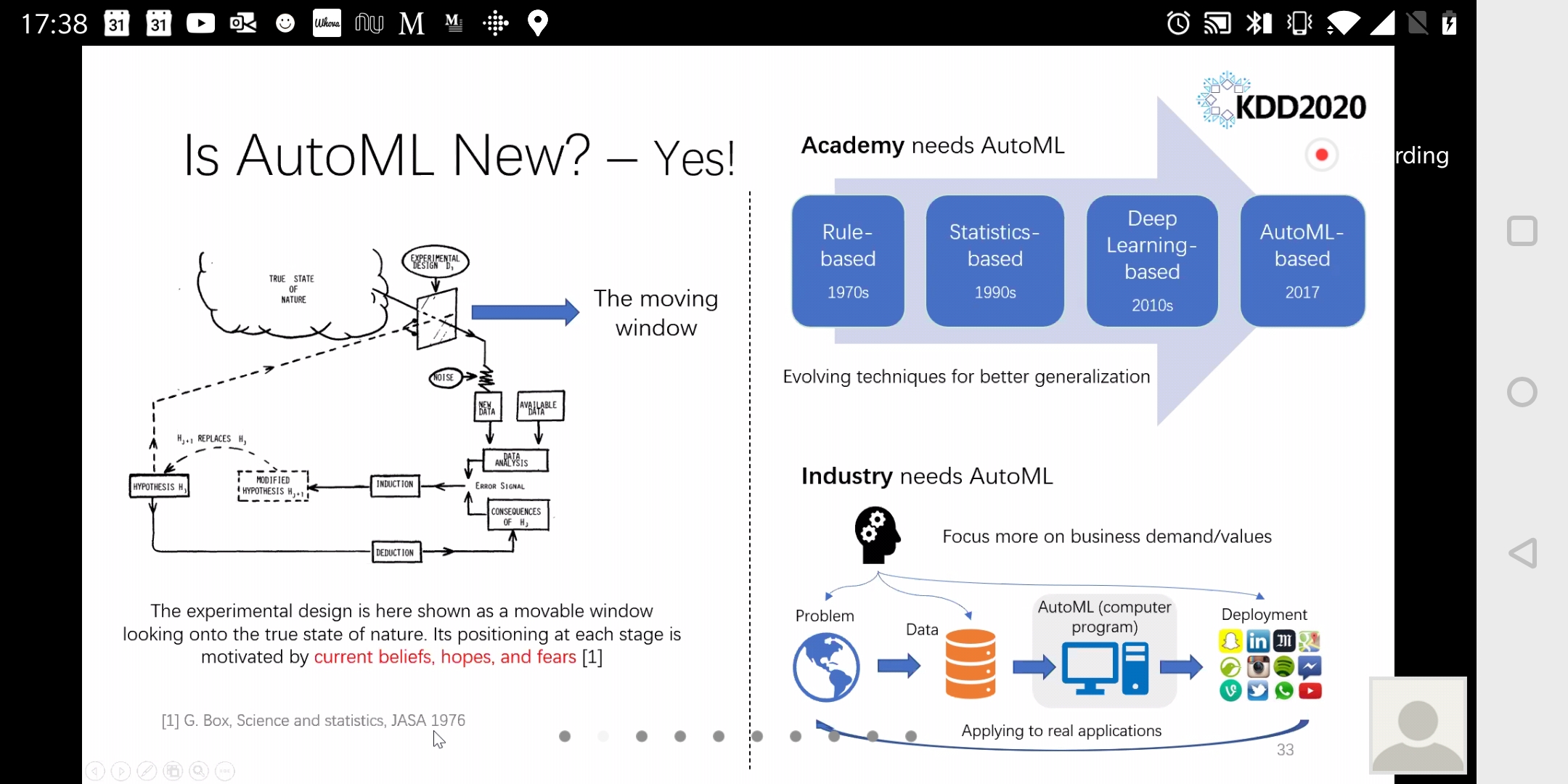 Tutorial slide titled "Is AutoML New? – Yes!", showing G. Box's experimental design as a movable window onto the true state of nature, a timeline of rule-based, statistics-based, deep-learning-based, and AutoML-based techniques, and a pipeline from problem to data to AutoML program to deployment.